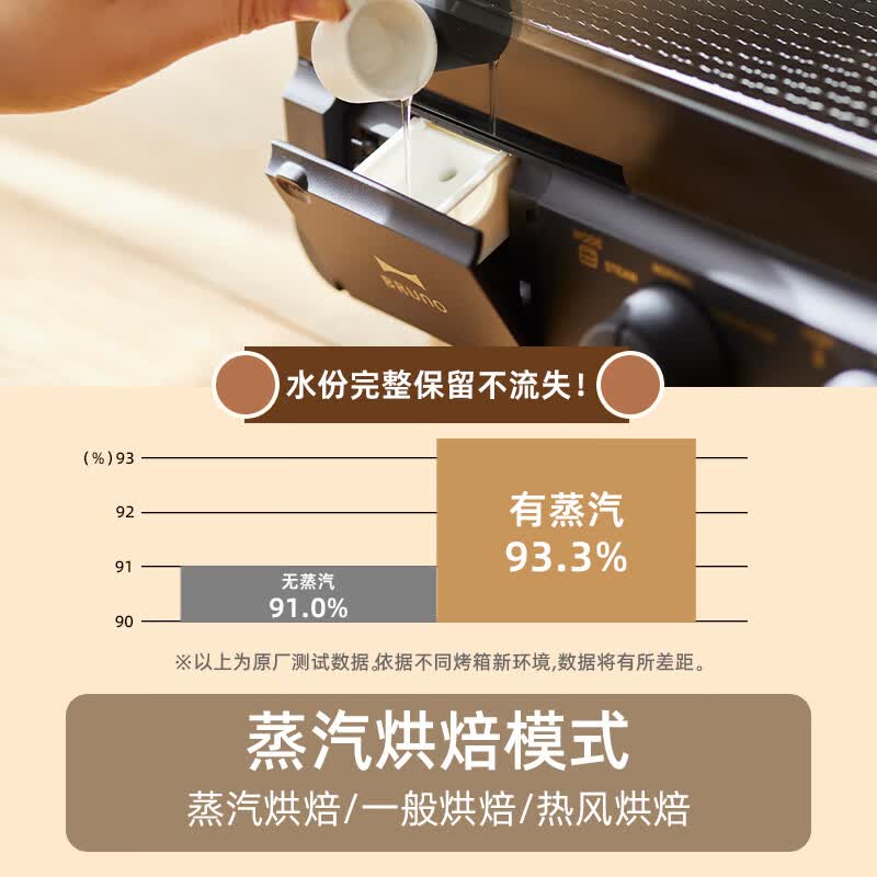 BRUNO-BOE067电烤箱图片