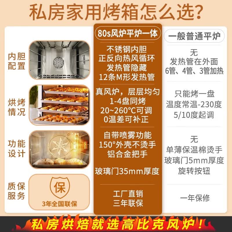 高比克80S电烤箱图片