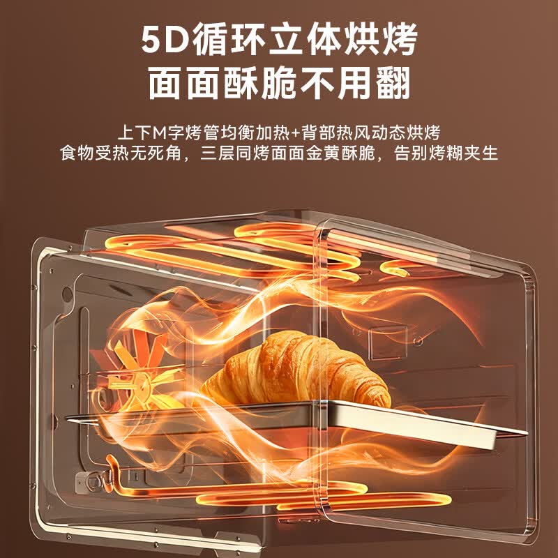 欧宁ZKW320-180B3电烤箱图片