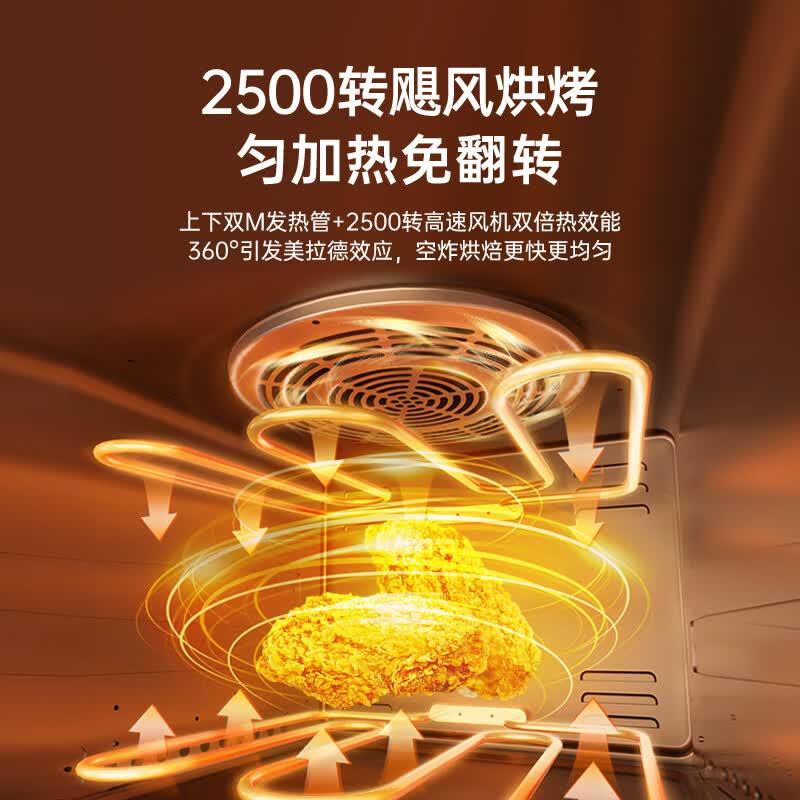 欧宁KXW200-180B4电烤箱图片