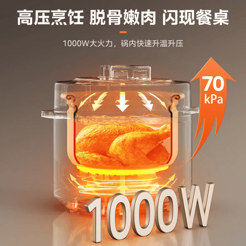 美的MY-E6010G电压力锅图片
