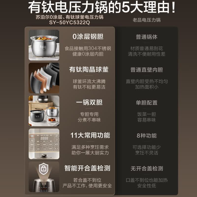 苏泊尔SY-50YC5322Q电压力锅图片