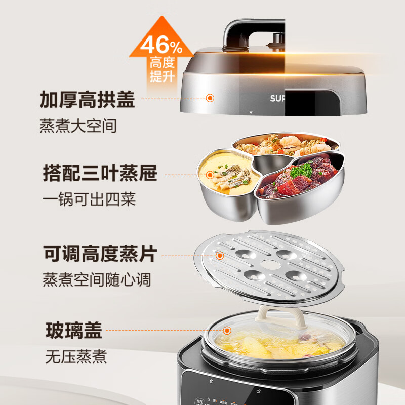 苏泊尔SY-50FC5051电压力锅图片
