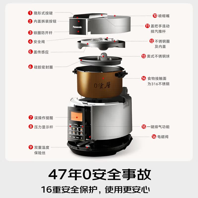松下NF-PSS501电压力锅图片