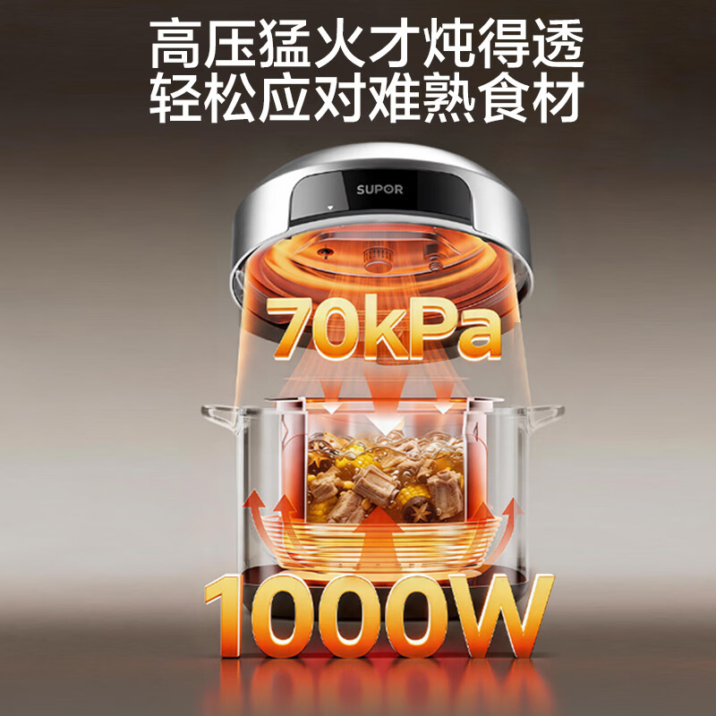 苏泊尔SY-50YC5050电压力锅图片