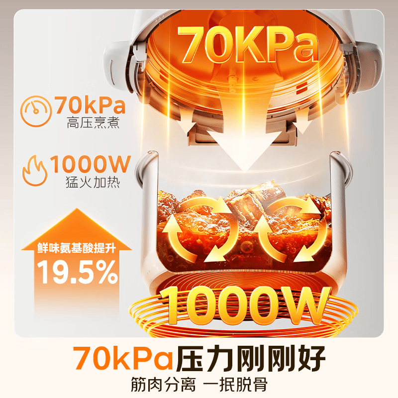美的MY-E5811G电压力锅图片
