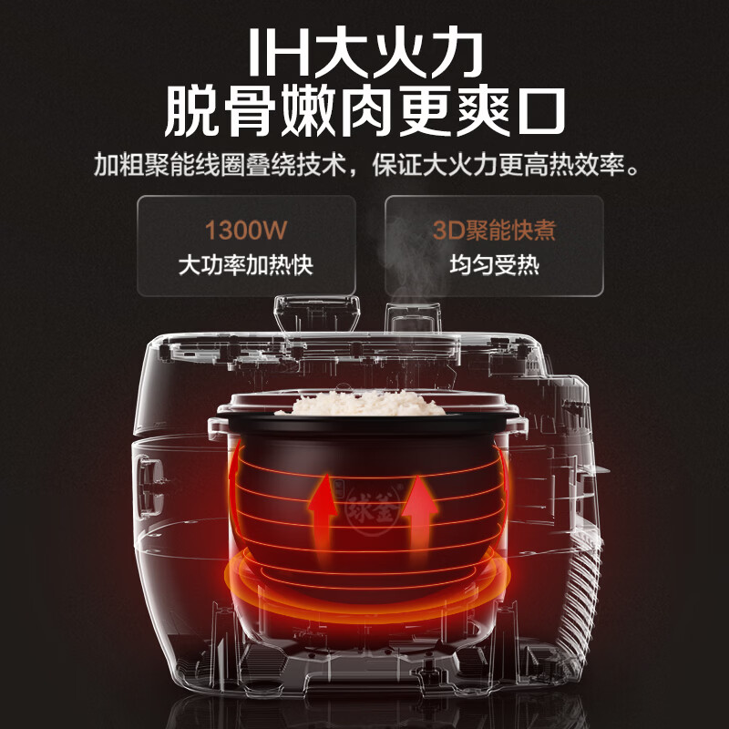 苏泊尔SY-50HC5325Q电压力锅图片