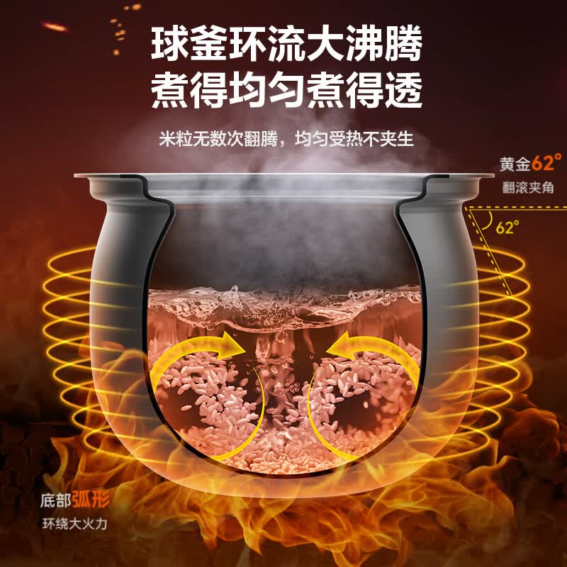 苏泊尔SY-60YC6327Q电压力锅图片