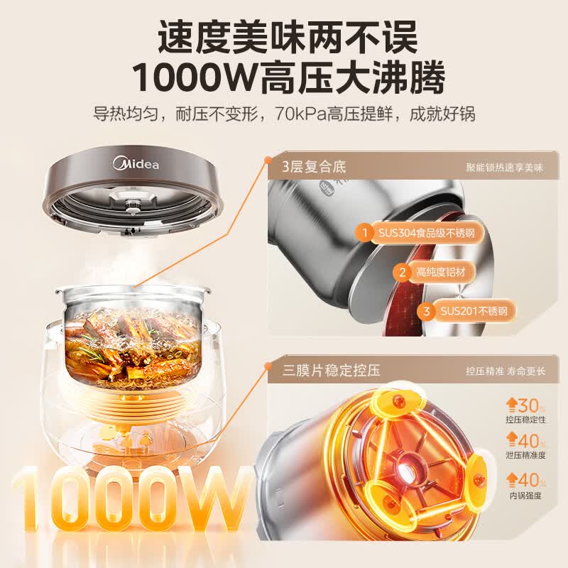 美的MY-E6860G电压力锅图片
