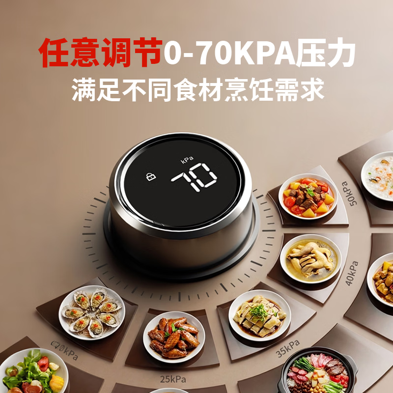 康巴赫KPL-501电压力锅图片