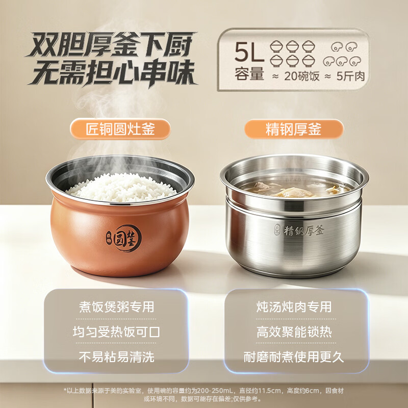 美的MY-C5856G电压力锅图片