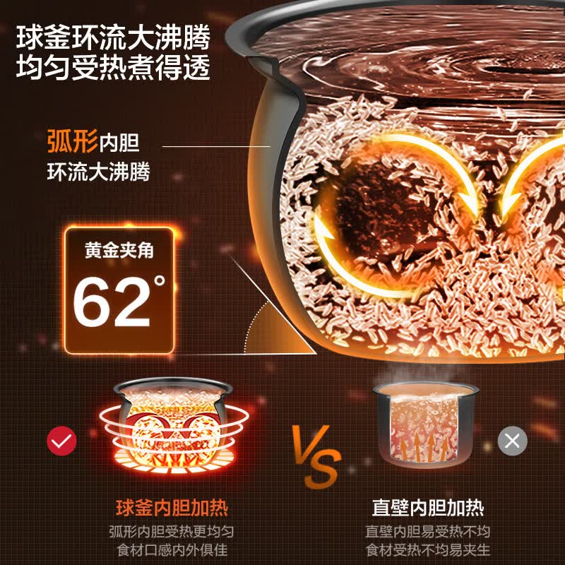 苏泊尔SY-50YC5322Q电压力锅图片