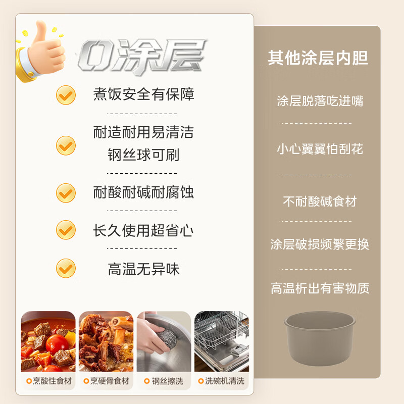 美的MY-C5856G电压力锅图片