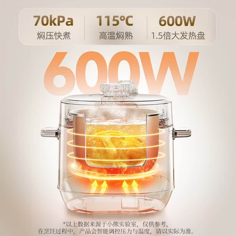 小熊YLB-K25H1电压力锅图片