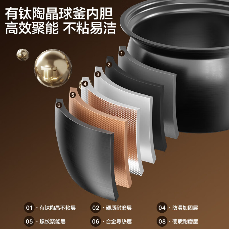 苏泊尔SY-60YC6322Q电压力锅图片