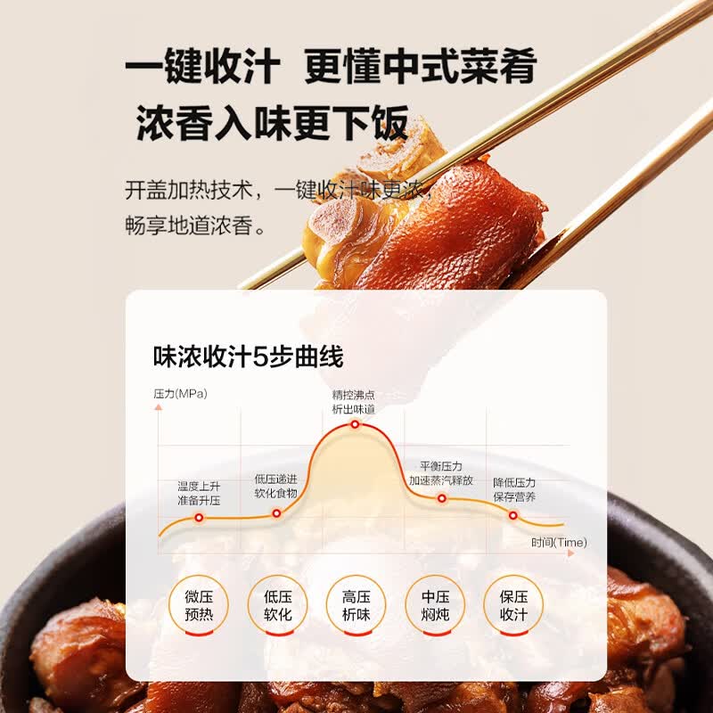 美的MY-QC60A5电压力锅图片