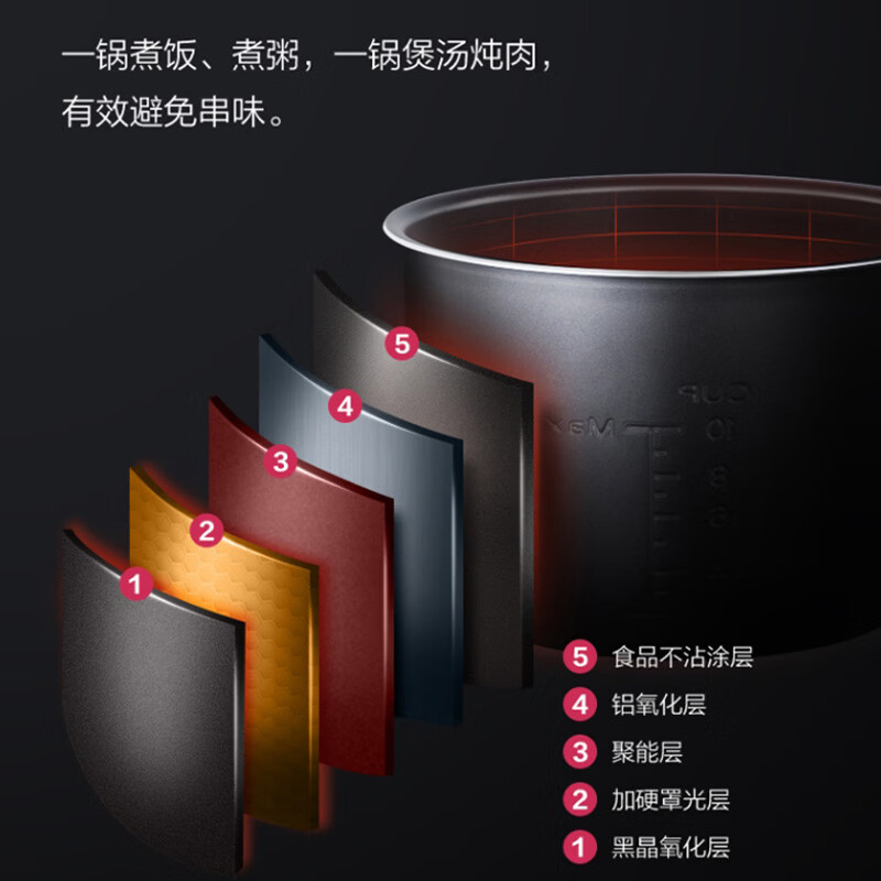 美的MY-YL50Simple107电压力锅图片
