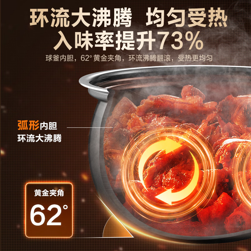 苏泊尔SY-50FH5331Q电压力锅图片