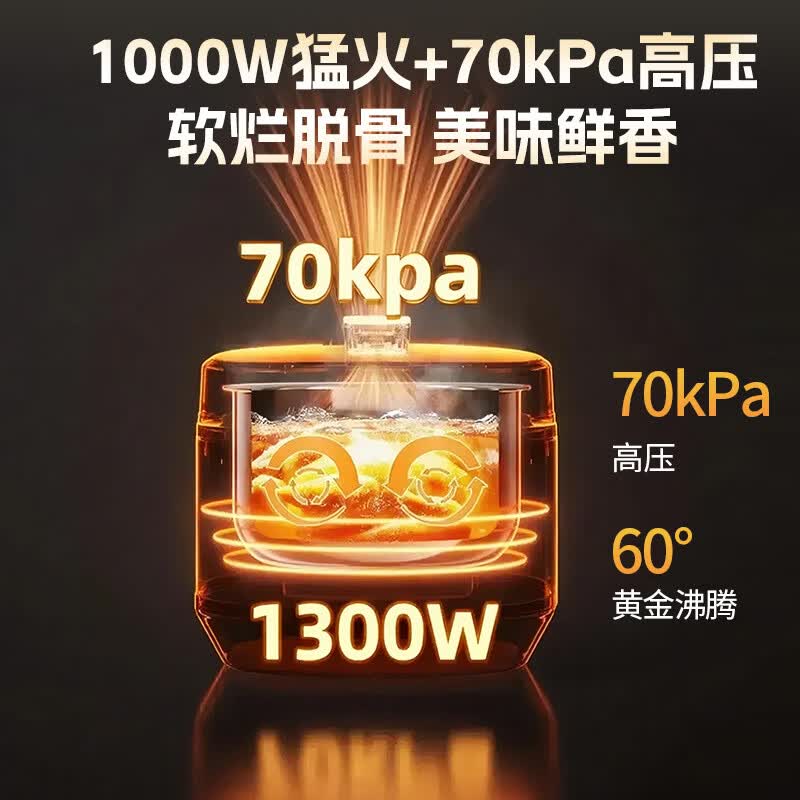 爱仕达AP-F60E188电压力锅图片