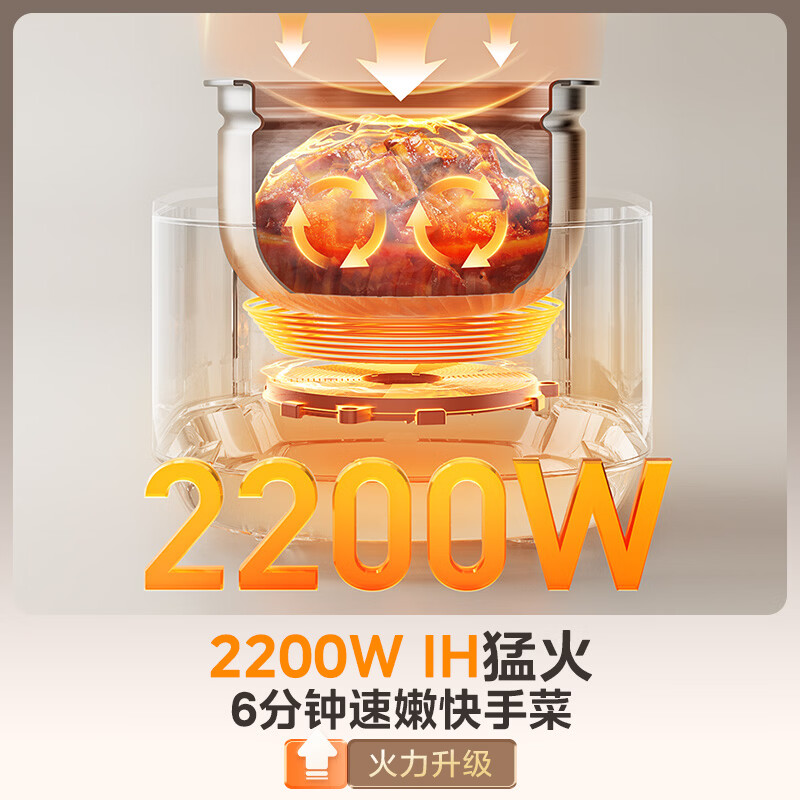 美的MY-S7电压力锅图片