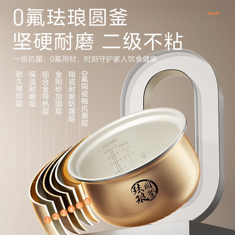 美的MY-E5825N电压力锅图片