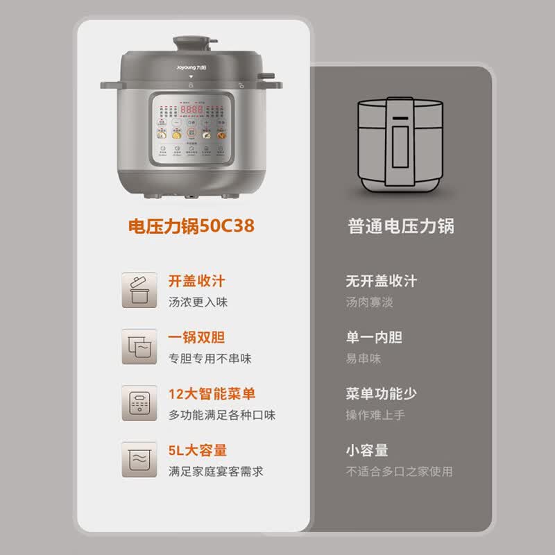 九阳Y-50C38电压力锅图片