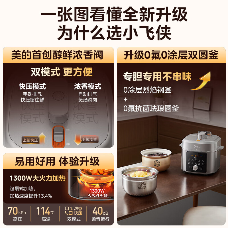 美的MY-E5825N电压力锅图片