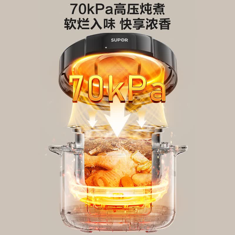苏泊尔SY-60YC639电压力锅图片