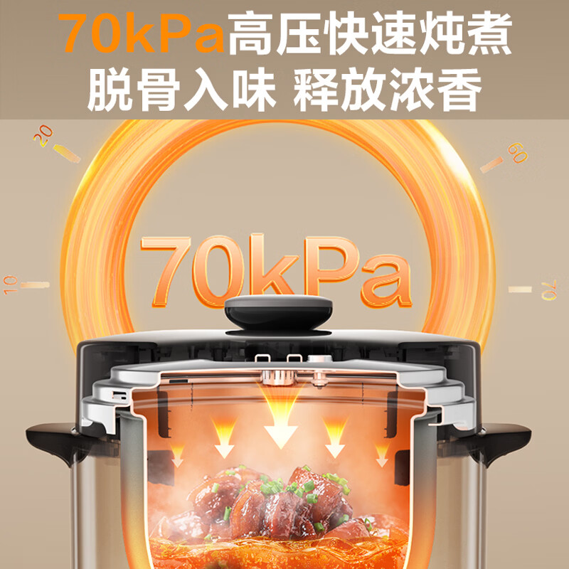 苏泊尔SY-50YC5031电压力锅图片