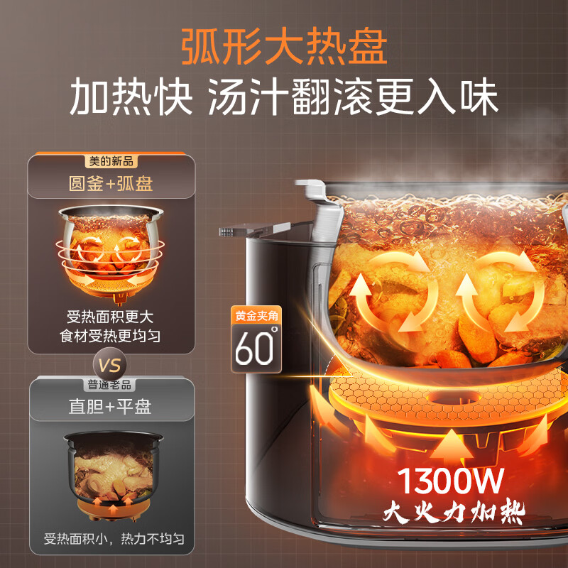 美的MY-E5825N电压力锅图片