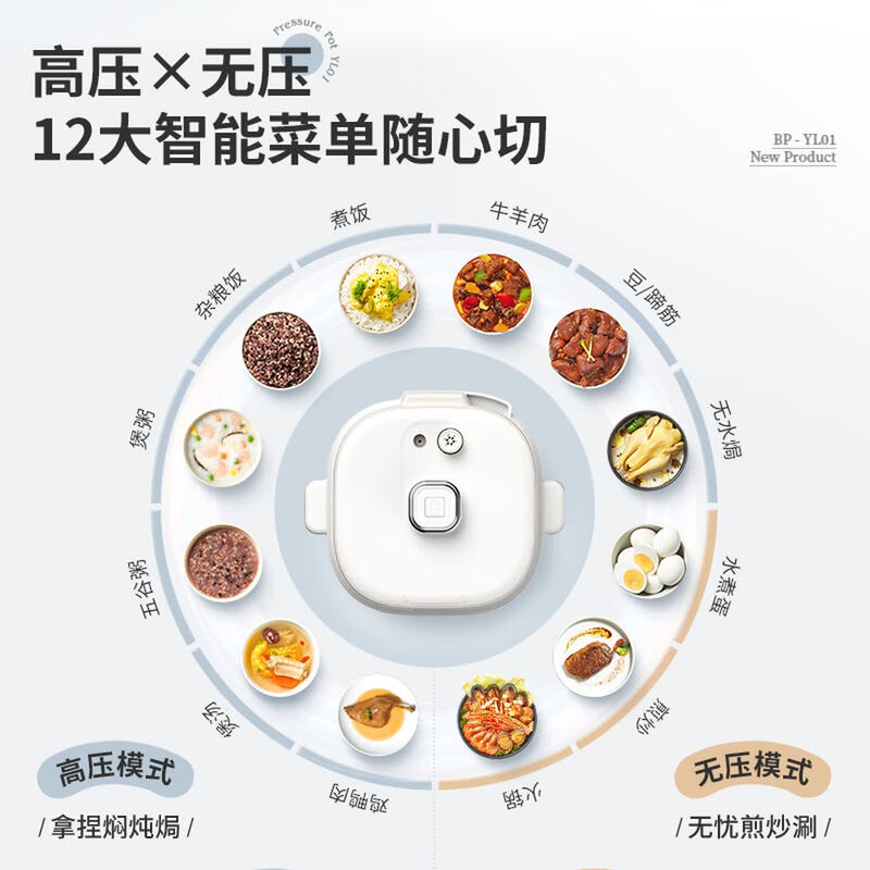 蓝宝BP-YL01电压力锅图片
