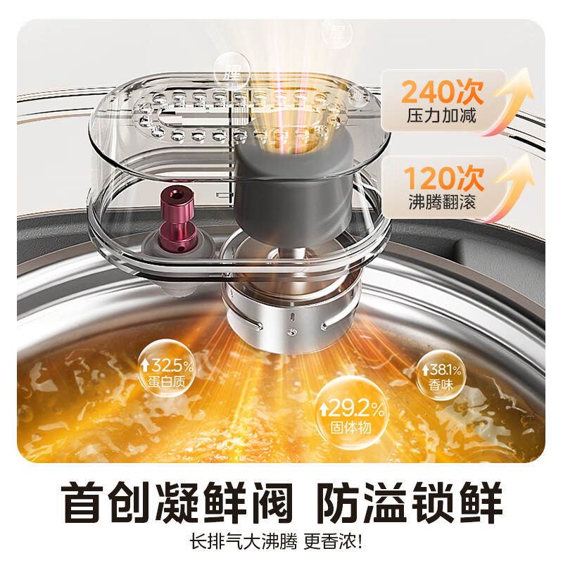 美的MY-C5650F电压力锅图片