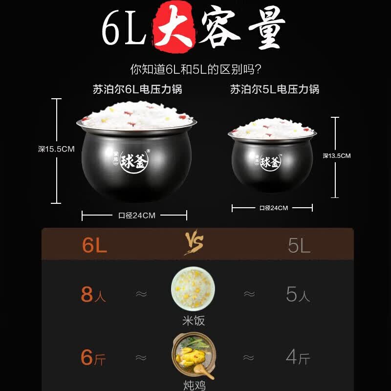 苏泊尔SY-60YC8010EQ电压力锅图片