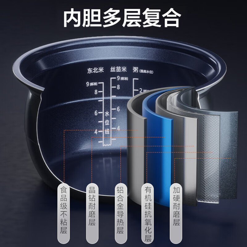 九阳Y-60H200电压力锅图片