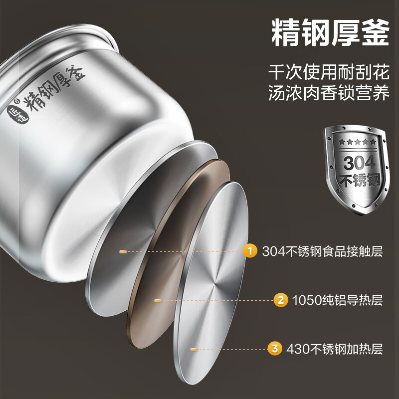 美的MY-S5881F电压力锅图片