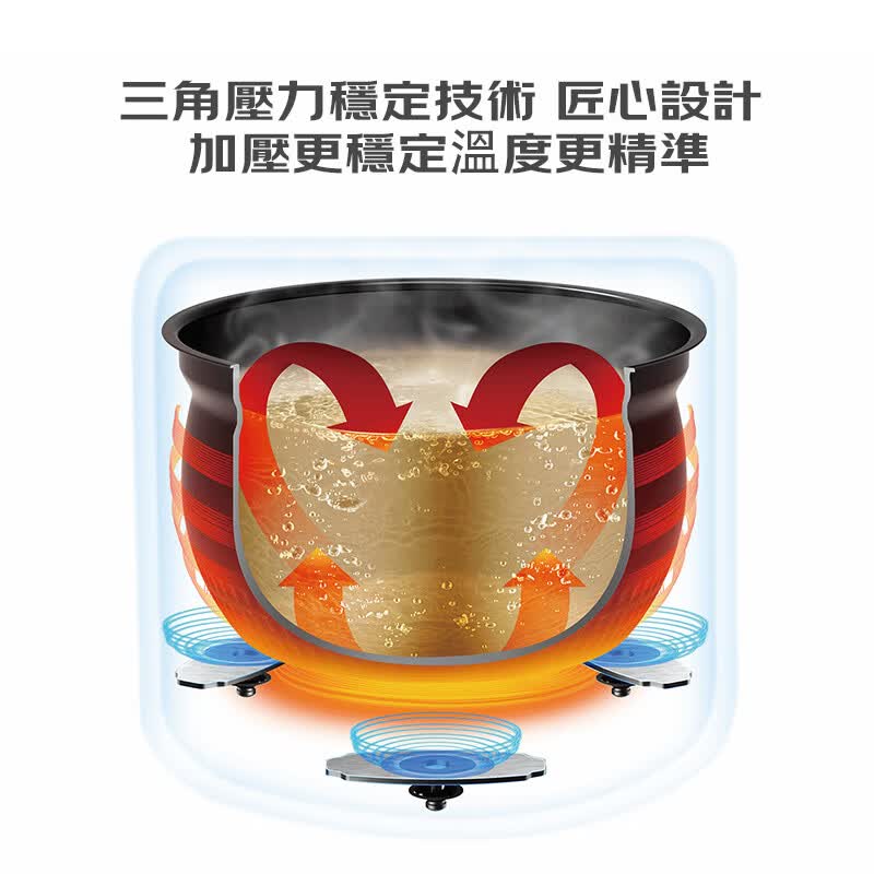 东芝PC-48DRSHK(K)电压力锅图片