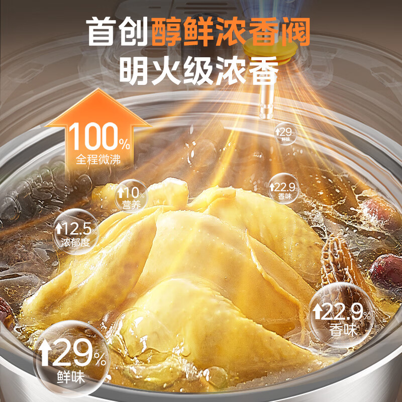 美的MY-E6825N电压力锅图片