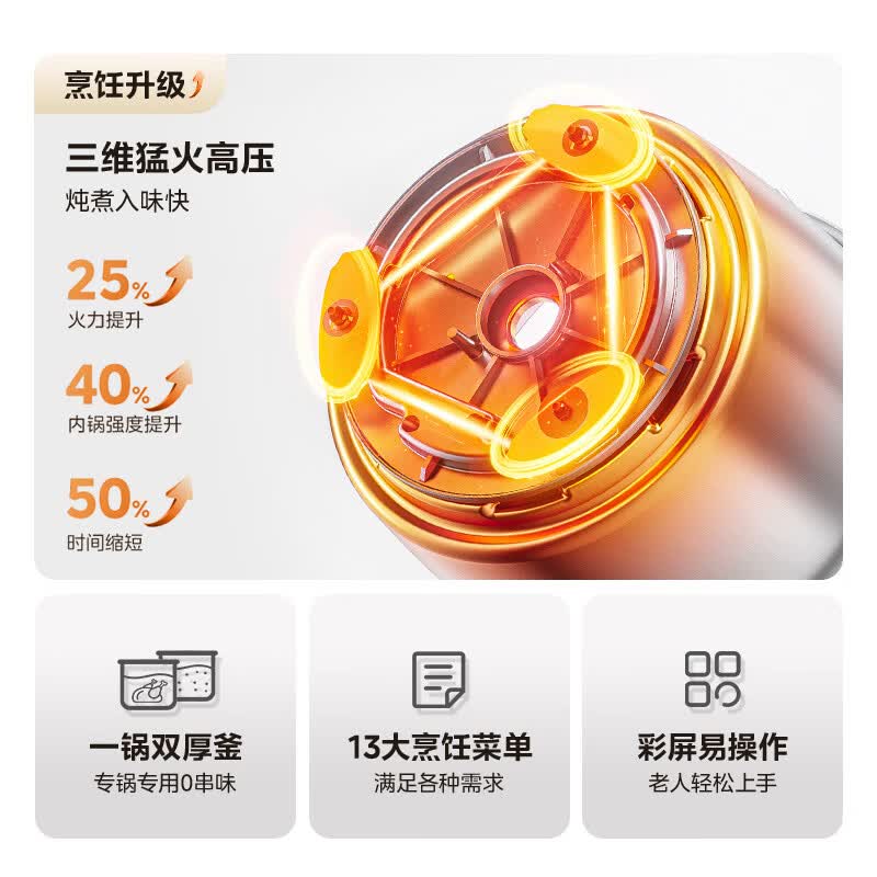 美的MY-E6010G电压力锅图片