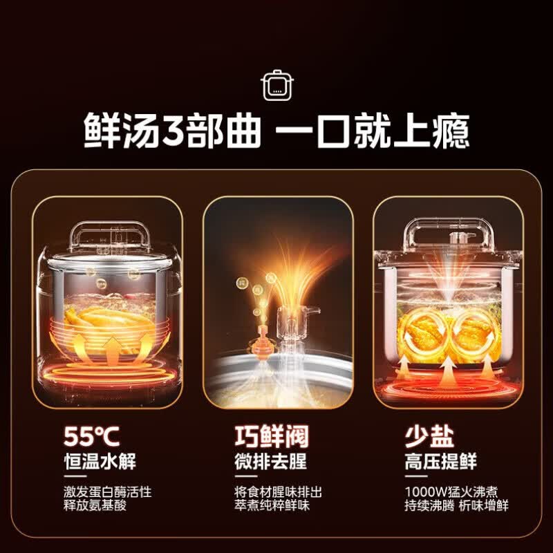 美的MY-E5915G电压力锅图片