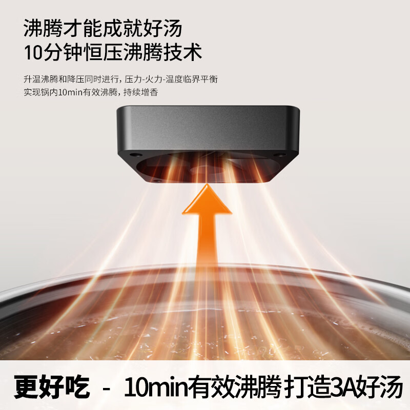 九阳Y-50H500S电压力锅图片