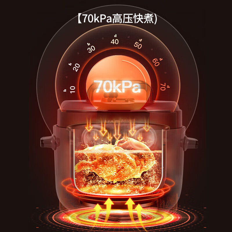 韩派HP-50P05电压力锅图片
