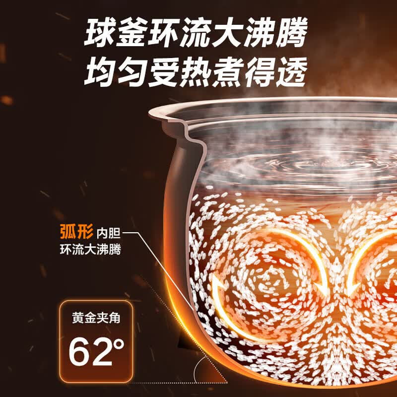 苏泊尔SY-60YC6009Q电压力锅图片