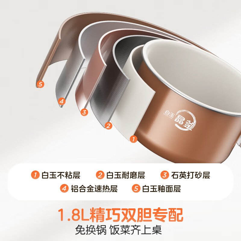 美的MY-E2925G电压力锅图片