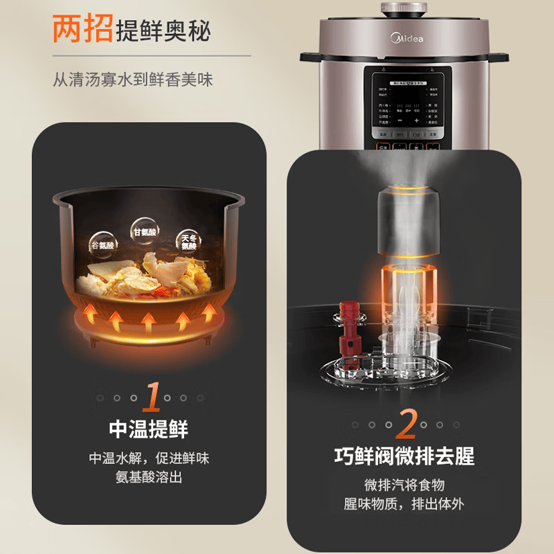 美的MY-YL60M3-751电压力锅图片