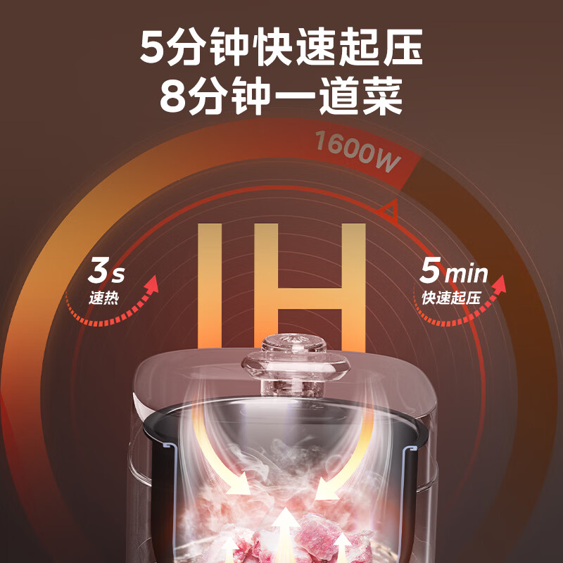 美的MY-S5879K电压力锅图片