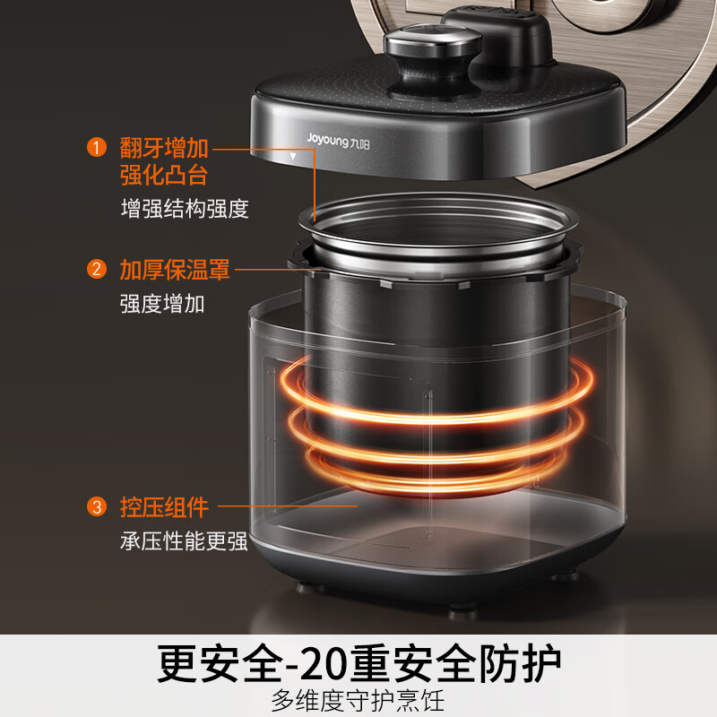 九阳Y-50H160电压力锅图片
