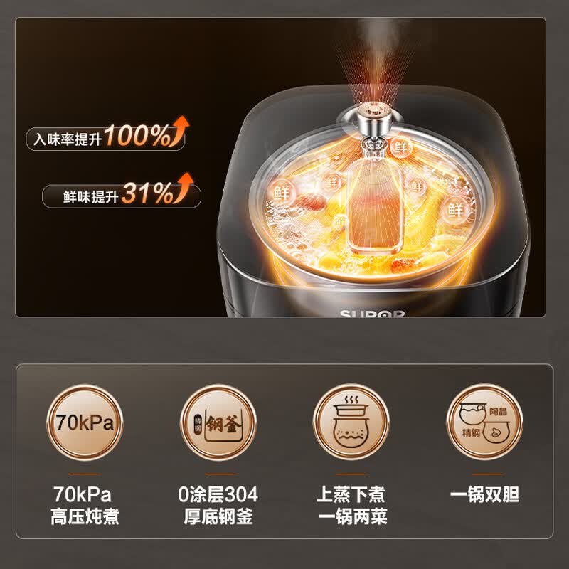 苏泊尔SY-50FC5033电压力锅图片