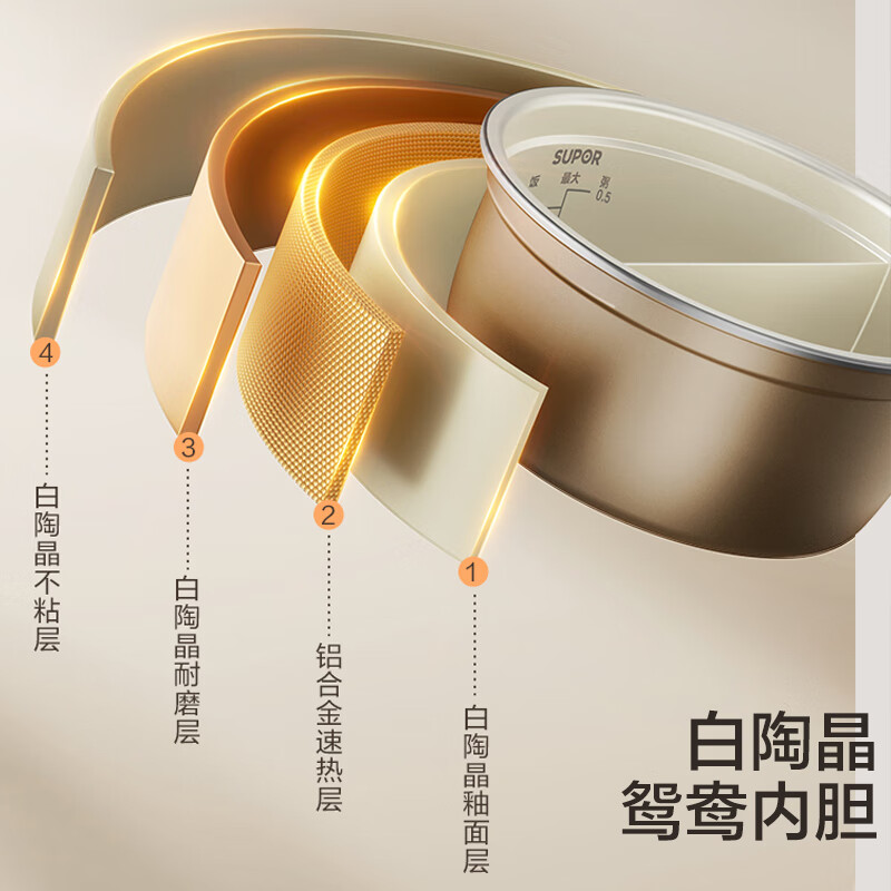 苏泊尔SY-30YC3001电压力锅图片