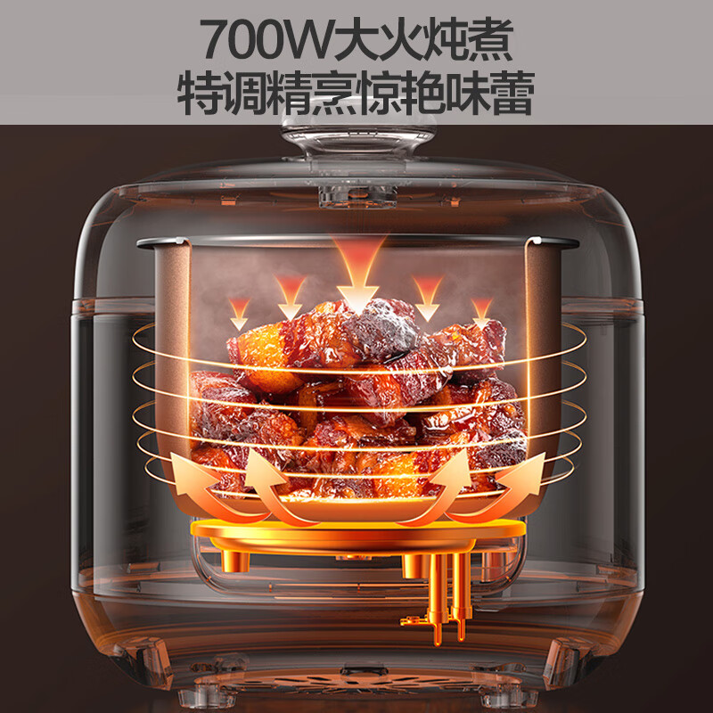 九阳Y-30H28电压力锅图片