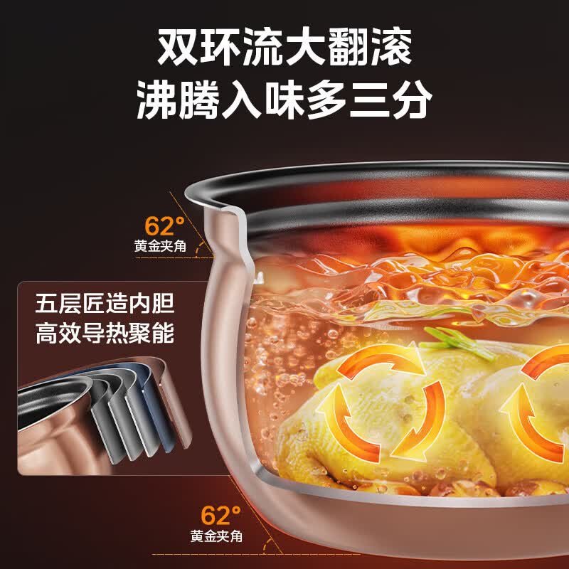美的MY-C5933电压力锅图片